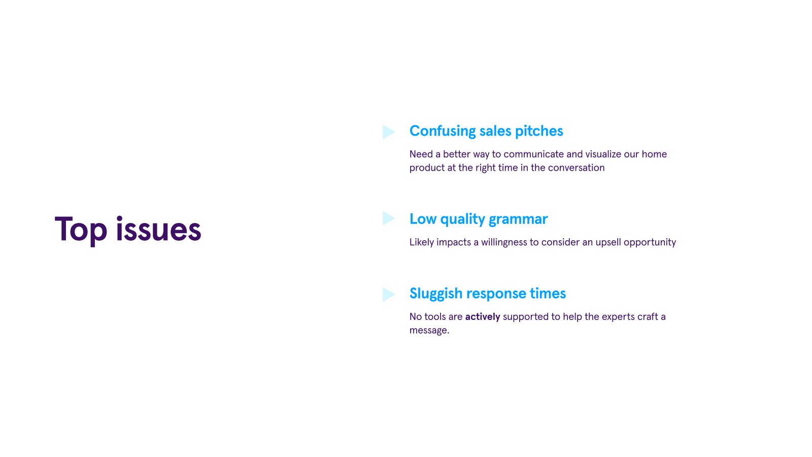 Slide 2 of 29