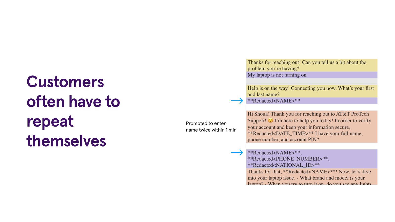 Slide 17 of 29