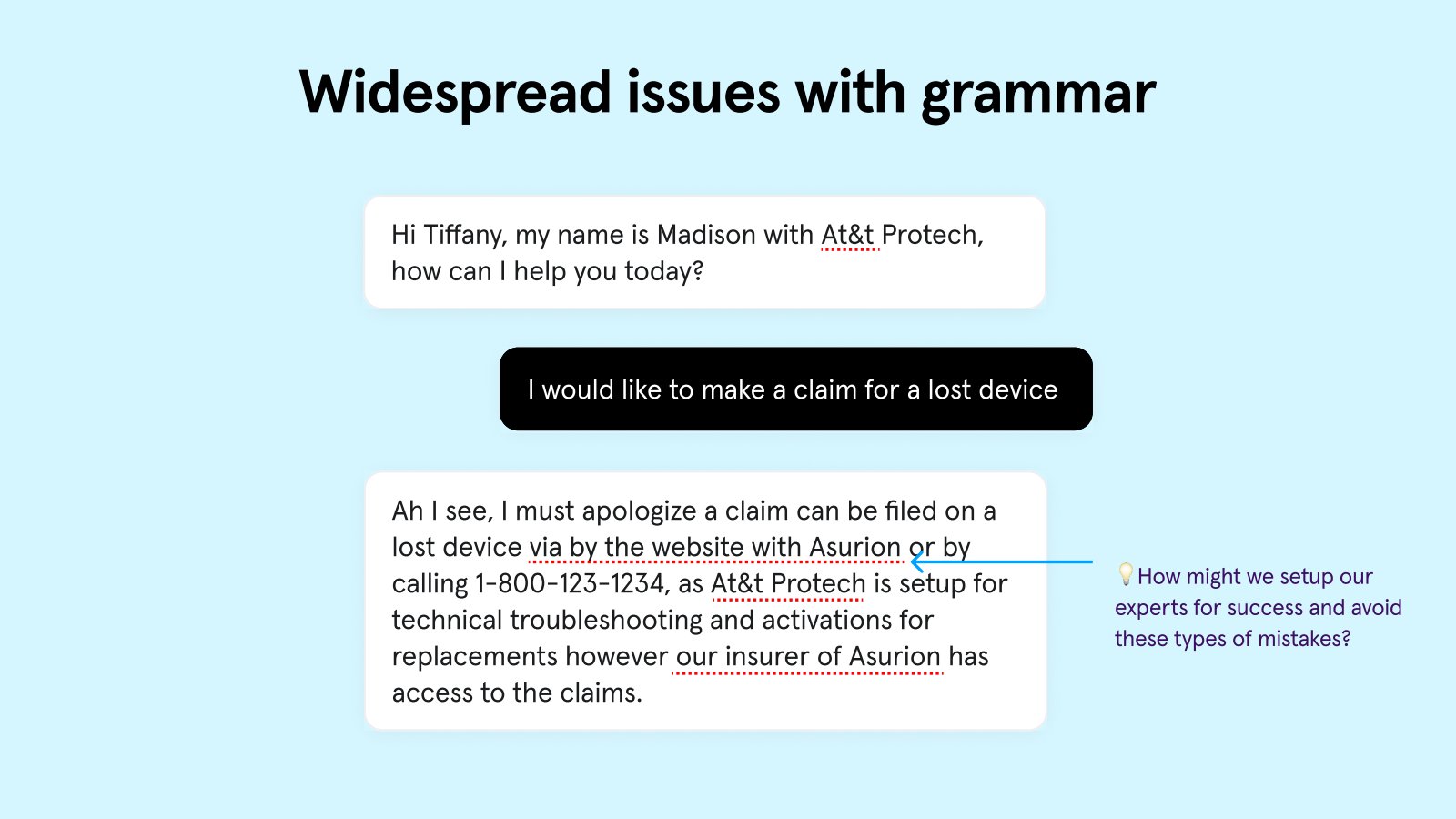 Slide 22 of 29